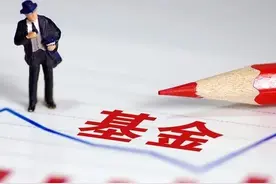 基金：为什么医疗基金每天只投100元图片