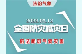 漫画图解：依法防御气象灾害图片