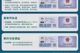 电焊工证查询图片