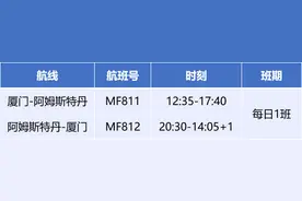 坐不住了！厦门航空宣布，加密！图片