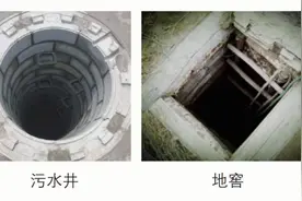 安全生产知识丨有限空间作业安全知识图片
