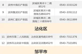 @滨州孕妈妈：请查收这份孕产妇健康提示和就医建议图片