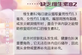 1分钟健康自查：你的身体缺什么元素？很实用，建议收藏图片