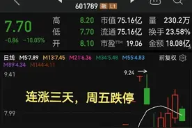 宁波建工和浙江建投双双跌停，大基建行情结束了？图片