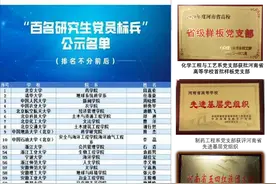 郑州大学化工学院这十年！图片