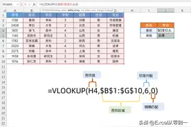 想要vlookup不出错，这6个知识点你需要了解下图片