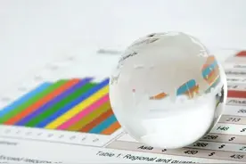 GDP超40万亿美元！中美强势霸榜，全球经济格局日益走向两极化图片