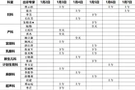 转需！嘉定区妇幼保健院近期专家门诊、特需门诊工作安排来了图片