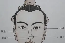 看相真的准吗？图片