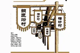 辽西烧锅辽南渔 还有满地矿和商图片
