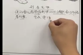 校尉美术速写名师---曹知明老师手把手教你画脚部图片