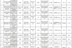 当心了！多批次鸡蛋检出药物残留超标图片