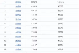 陆川县14个镇名称的由来及概况图片