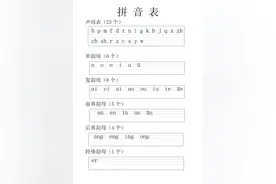 拼音表 全（可打印）图片