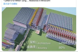 这群人花了6个月，在《我的世界》里手搓了个人工智能图片