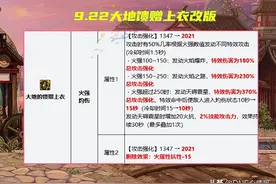 DNF：火强职业的福音！9.22军团版本史诗平衡，“最强”上衣出现图片