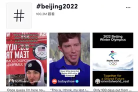 冬奥会短视频海外播放量破亿！美国运动员对奥运村智能床赞不绝口图片