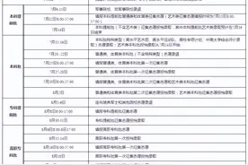 湖南普通高校招生录取7月8日开始 分4批进行图片
