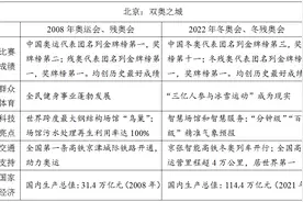 来了！2022全国高考作文题目汇总！你会怎么写？图片