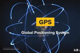 美媒：“中国的北斗导航威胁了美国GPS地位”，引起国外网民热议图片