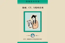 检查越贵越好吗？X线、CT、核磁的区别看这里图片