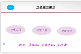 教你如何高效选题，护理人必看图片