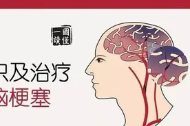 脑梗耽误了最佳溶栓时间怎么办？做到以下三点可以有效恢复图片
