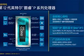 被誉为轻薄本神U的I5 1240P的性能究竟如何？和哪款桌面U相当？图片