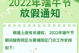 中肿，我还有多长时间能等？图片