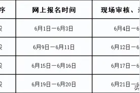 溧水区2023年幼儿园招生工作实施方案发布图片
