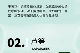 这四种常见蔬菜竟是“嘌呤大户”？图片
