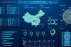 50行Python代码绘制数据大屏，这个可视化框架真的太神了图片