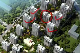 别听售楼处的瞎忽悠，几个小方法让你知道售楼价格是否合理图片