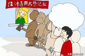 经济适用房是什么，可以买卖吗，需要哪些手续？图片