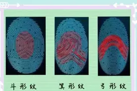 一斗穷、二斗富？康熙10个“簸箕”也当皇帝！指纹中隐藏哪些奥秘图片