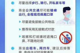转发提醒！开工第一天，这件事千万别忽略图片