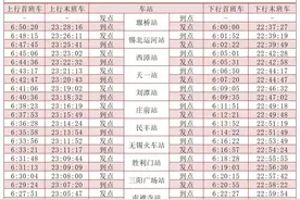 无锡地铁最新通告图片