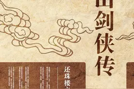 盘点武侠小说中的十部巅峰之作，哪一部让你百读不厌？图片