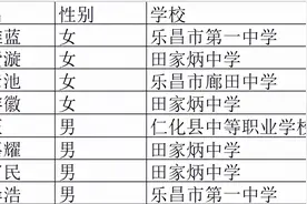 备战省中运会！我市举行乒乓球选拔赛图片
