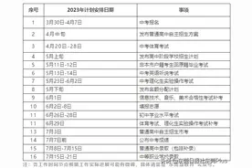 普通高中不得跨市招生！2023年东莞中考政策发布图片