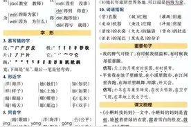 二年级语文上册期末复习，1-8单元必背知识，收藏图片