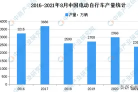 天能丨碾压式的绝对优势，跟着第一，你就是第一图片