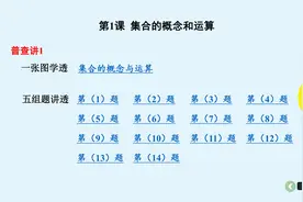 提分宝典，新高三一轮复习资料，题型不仅全而且灵活，方法技巧多图片