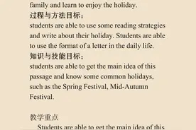【教师资格证面试——英语试讲 | My weekend plan-Read and write】图片