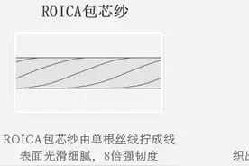 想穿丝袜，喜欢穿丝袜，你知道如何选择适合自己的丝袜吗？图片