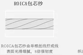 想穿丝袜，喜欢穿丝袜，你知道如何选择适合自己的丝袜吗？图片