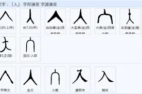 你知道“辞”与“词”的差别是什么吗？图片