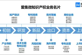 【知产小知识】专利申请小攻略，快来收藏！！图片