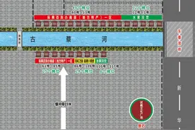 昔日“C位”27万成交！周口太昊陵庙会网红摊位位置向外移图片