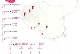 一文看懂乾隆的十全武功 | 五成水分，剩下五成可圈可点图片